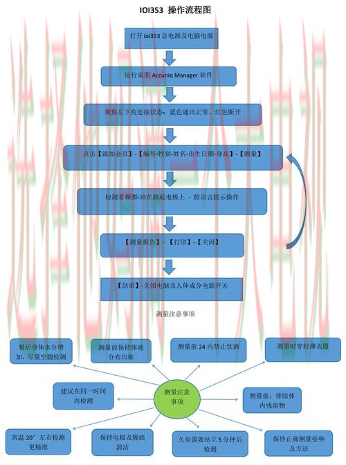 探索FB体育登录入口及其功能分析 探索FB体育登录入口及其功能分析