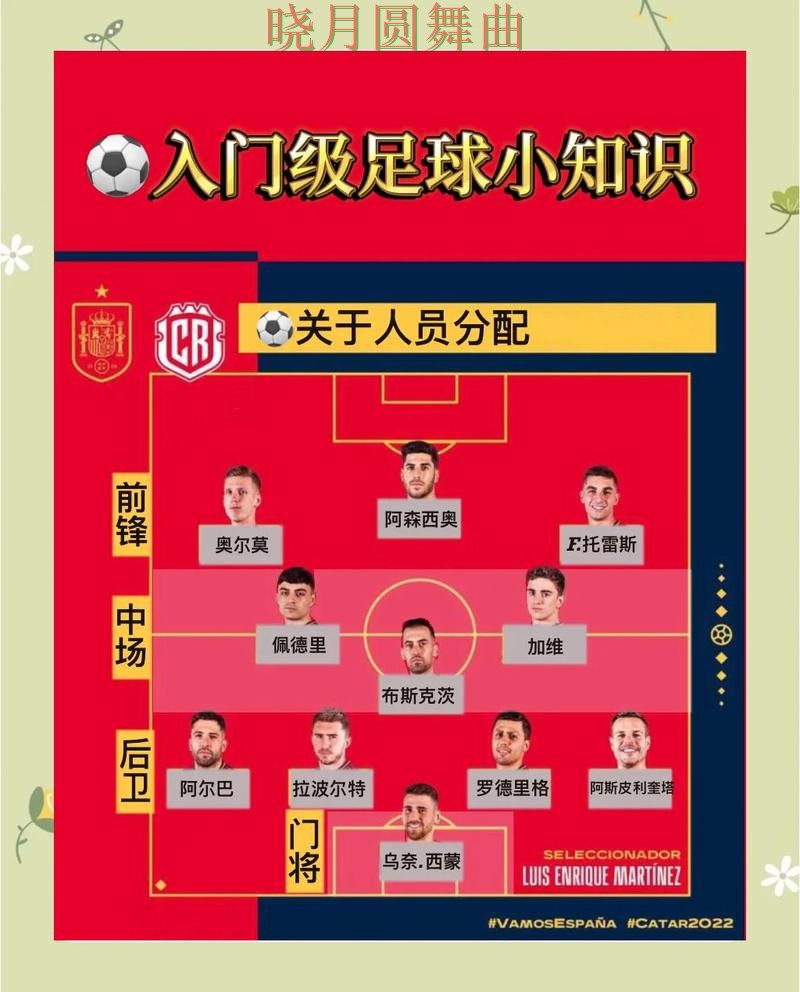 世界杯买球新手最容易踩的坑有哪些技巧总结 世界杯买球新手最容易踩的坑有哪些技巧总结