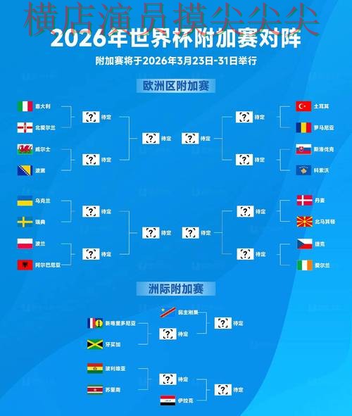 2026世界杯专栏：世界杯投注平台速度测试+直播全面深度评测