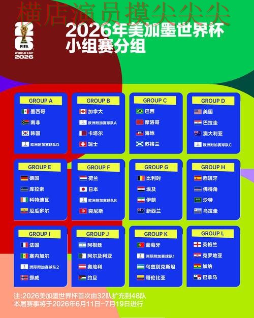 World Cup 2026期间热门世界杯买球平台盘点与直播入口分析 World Cup 2026期间热门世界杯买球平台盘点与直播入口分析
