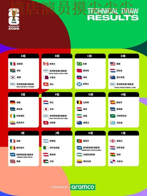 World Cup 2026期间热门世界杯竞猜入口实测对比与直播入口分析