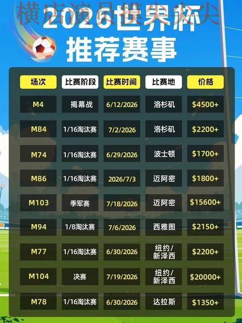 世界杯投注平台合集揭秘报告:平台排行+直播与实际体验总结 - 2026世界杯 世界杯投注平台合集揭秘报告:平台排行+直播与实际体验总结 - 2026世界杯