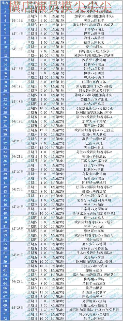 世界杯投注平台合集揭秘报告:平台排行+直播与实际体验总结 - 2026世界杯 世界杯投注平台合集揭秘报告:平台排行+直播与实际体验总结 - 2026世界杯