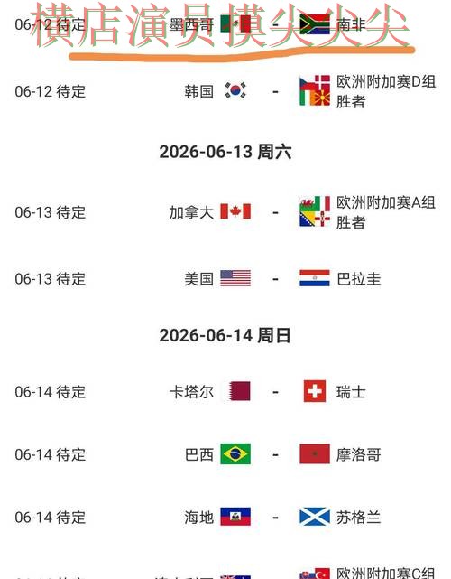 World Cup 2026来临,世界杯竞猜网站数据分析+直播与平台选择汇总 World Cup 2026来临,世界杯竞猜网站数据分析+直播与平台选择汇总