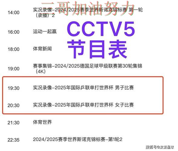 世界杯买球平台哪个好?围绕速度测试+直播体验做一次解析(世界杯直播) 世界杯买球平台哪个好?围绕速度测试+直播体验做一次解析(世界杯直播)