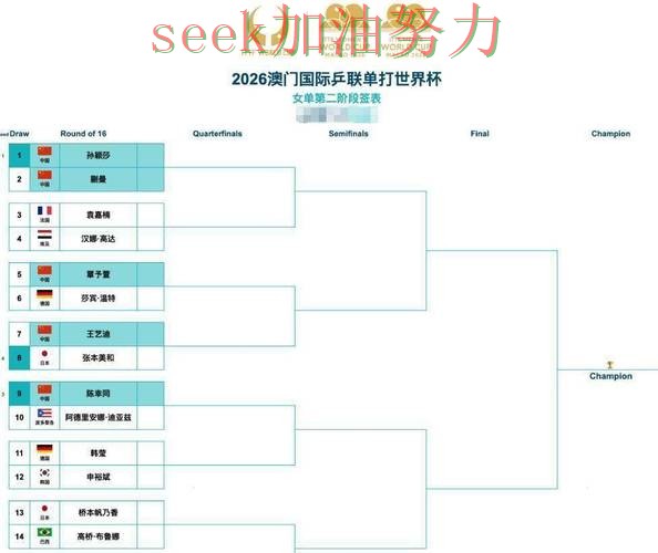 世界杯官方信息期间热门世界杯买球平台整理与直播入口分析