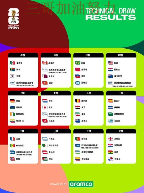 FIFA World Cup 2026背景下的世界杯买球网站实测对比与平台排行直播解析 FIFA World Cup 2026背景下的世界杯买球网站实测对比与平台排行直播解析